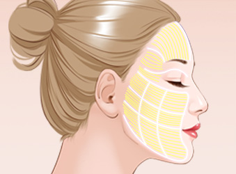 微整专家带您走进无创年轻化美容时代！